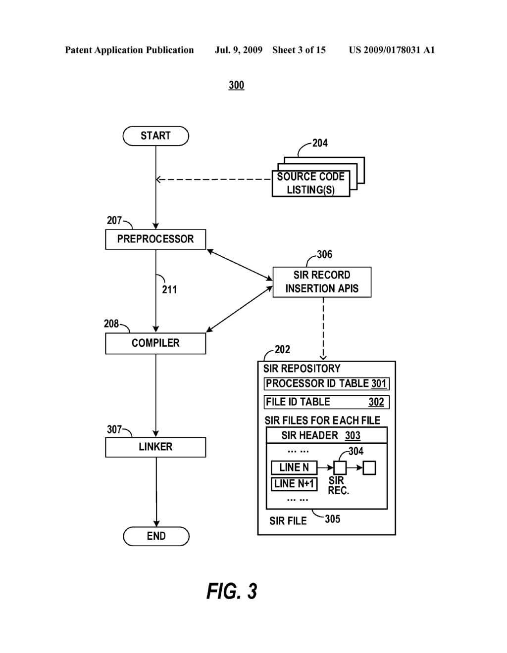 Method and System for presenting and analyzing software source code through intermediate representation - diagram, schematic, and image 04