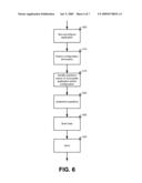 IMPLEMENTATION TOOL COMBINING PRE-CONFIGURATION AND QUESTIONNAIRE diagram and image