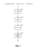 IMPLEMENTATION TOOL COMBINING PRE-CONFIGURATION AND QUESTIONNAIRE diagram and image