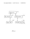 SIMPLIFYING THE DEPLOYMENT AND SERVICEABILITY OF COMMERCIAL SOFTWARE ENVIRONMENTS diagram and image