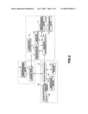 OPERATION MANAGEMENT SYSTEM, OPERATION MANAGEMENT METHOD, RECORDING MEDIUM STORING OPERATION MANAGEMENT PROGRAM, AND DATA SIGNAL diagram and image