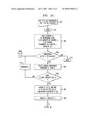 Methods and Apparatus for Resource Allocation in Partial Fault Tolerant Applications diagram and image