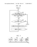 Methods and Apparatus for Resource Allocation in Partial Fault Tolerant Applications diagram and image