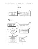 WIRED EXCHANGE OF CONTROL INFORMATION IN WIRELESS SYSTEM diagram and image