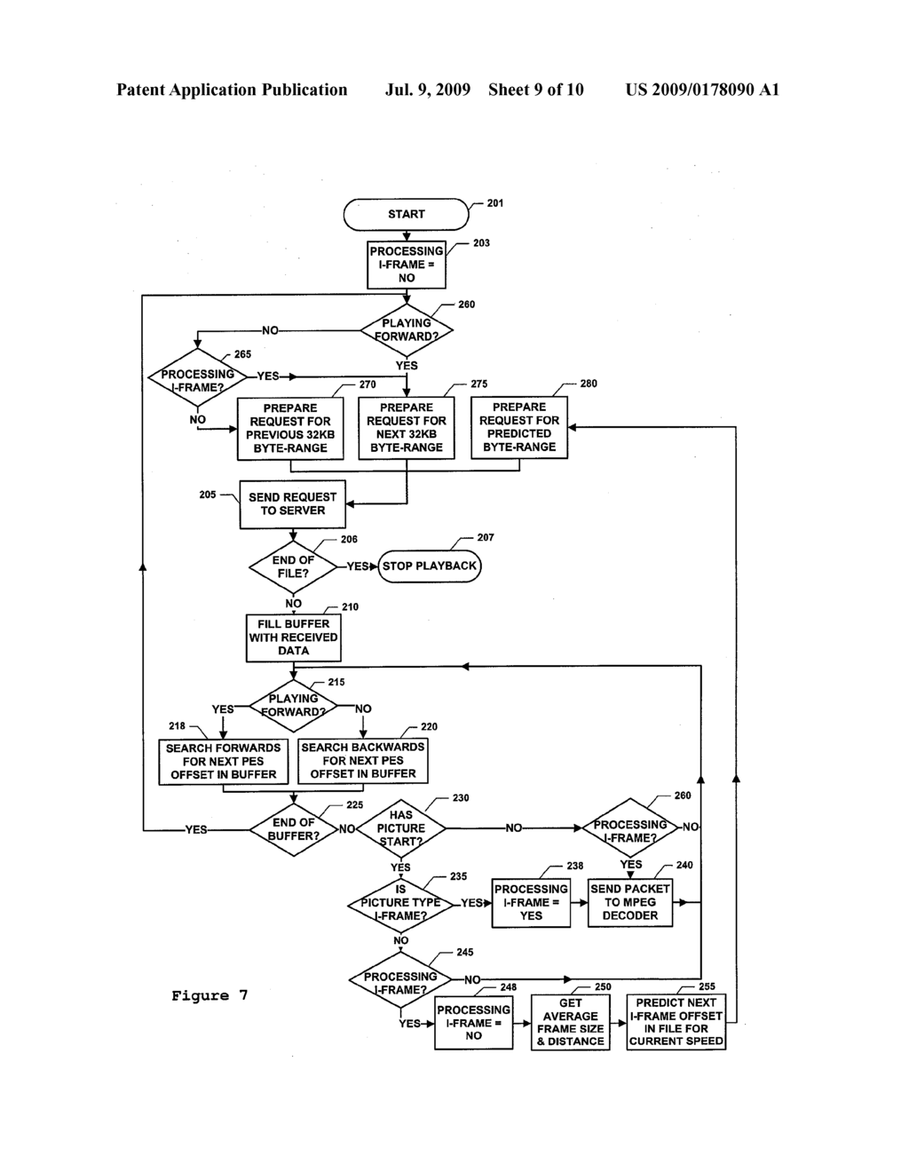 METHOD AND APPARATUS FOR STREAMING DIGITAL MEDIA CONTENT AND A COMMUNICATION SYSTEM - diagram, schematic, and image 10