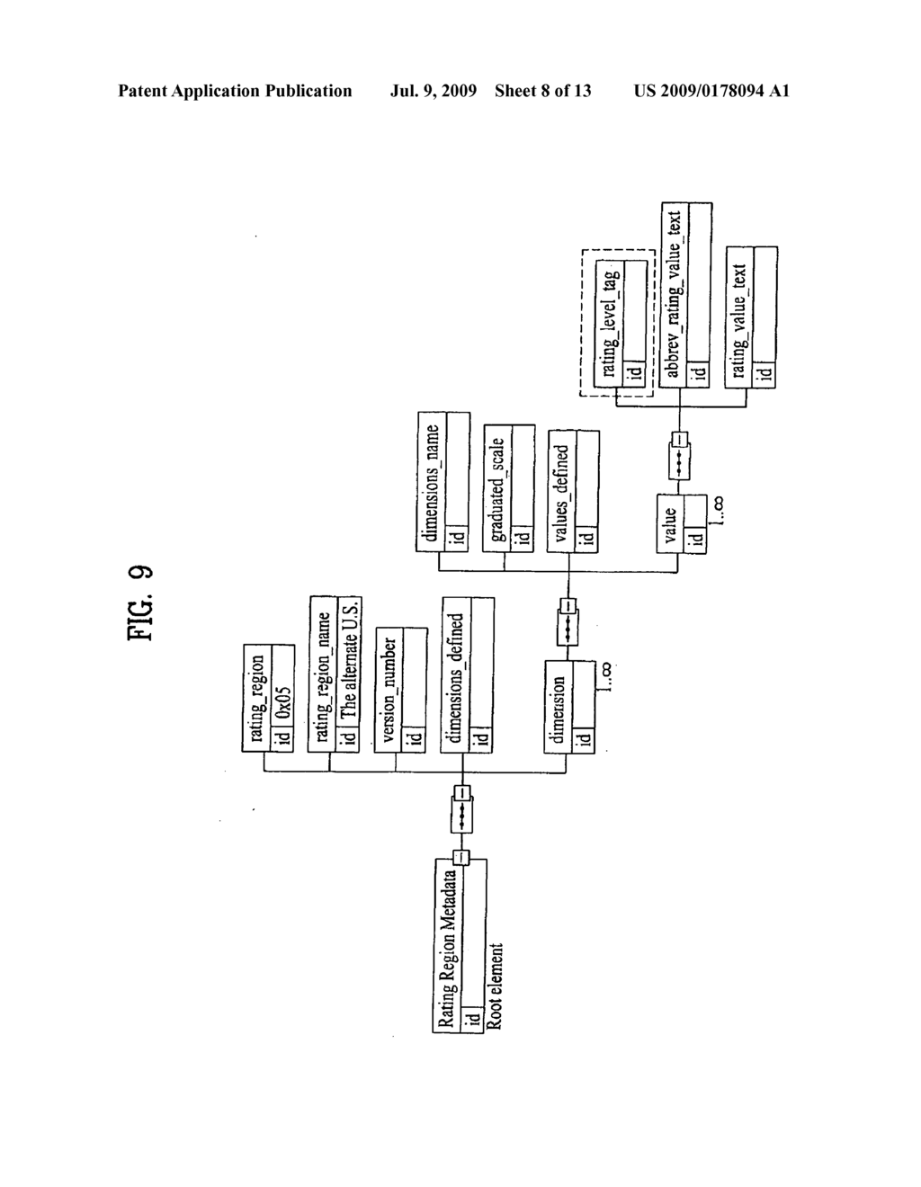 Broadcasting receiver and method of transmitting / receiving broadcasting signal - diagram, schematic, and image 09