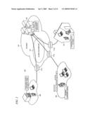 Authentication in a globally distributed infrastructure for secure content management diagram and image