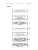 Authentication in a globally distributed infrastructure for secure content management diagram and image