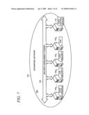 Authentication in a globally distributed infrastructure for secure content management diagram and image