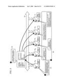 Authentication in a globally distributed infrastructure for secure content management diagram and image