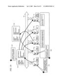 Authentication in a globally distributed infrastructure for secure content management diagram and image