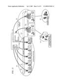 Authentication in a globally distributed infrastructure for secure content management diagram and image