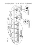 Authentication in a globally distributed infrastructure for secure content management diagram and image