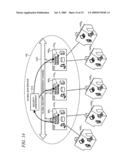 Authentication in a globally distributed infrastructure for secure content management diagram and image