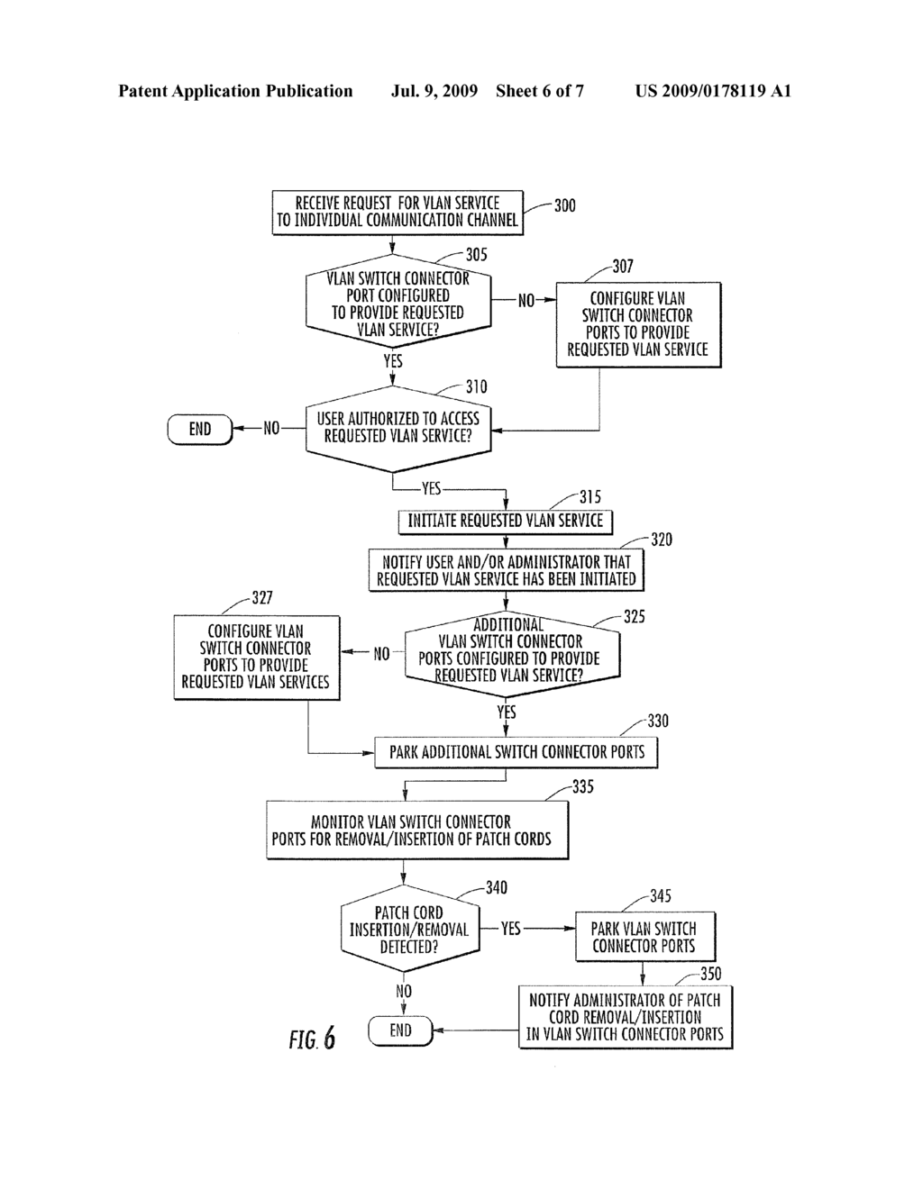 METHODS, SYSTEMS AND COMPUTER PROGRAM PRODUCTS FOR PROVISIONING VLAN SERVICES IN A NETWORK - diagram, schematic, and image 07