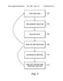 END USER RISK MANAGEMENT diagram and image