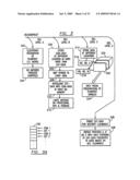 Data Security System and with territorial, geographic and triggering event protocol diagram and image