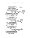 Data Security System and with territorial, geographic and triggering event protocol diagram and image