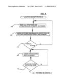 Data Security System and with territorial, geographic and triggering event protocol diagram and image