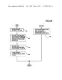 Data Security System and with territorial, geographic and triggering event protocol diagram and image