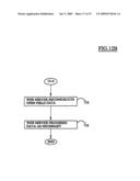 Data Security System and with territorial, geographic and triggering event protocol diagram and image