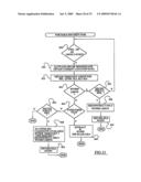 Data Security System and with territorial, geographic and triggering event protocol diagram and image