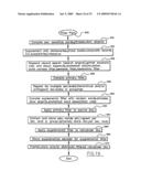 Data Security System and with territorial, geographic and triggering event protocol diagram and image