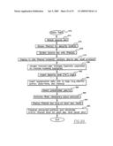 Data Security System and with territorial, geographic and triggering event protocol diagram and image