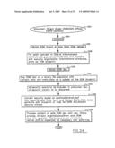 Data Security System and with territorial, geographic and triggering event protocol diagram and image