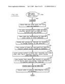 Data Security System and with territorial, geographic and triggering event protocol diagram and image