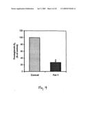 Compositions and methods for modifying the content of polyunsaturated fatty acids in mammalian cells diagram and image