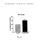 Compositions and methods for modifying the content of polyunsaturated fatty acids in mammalian cells diagram and image