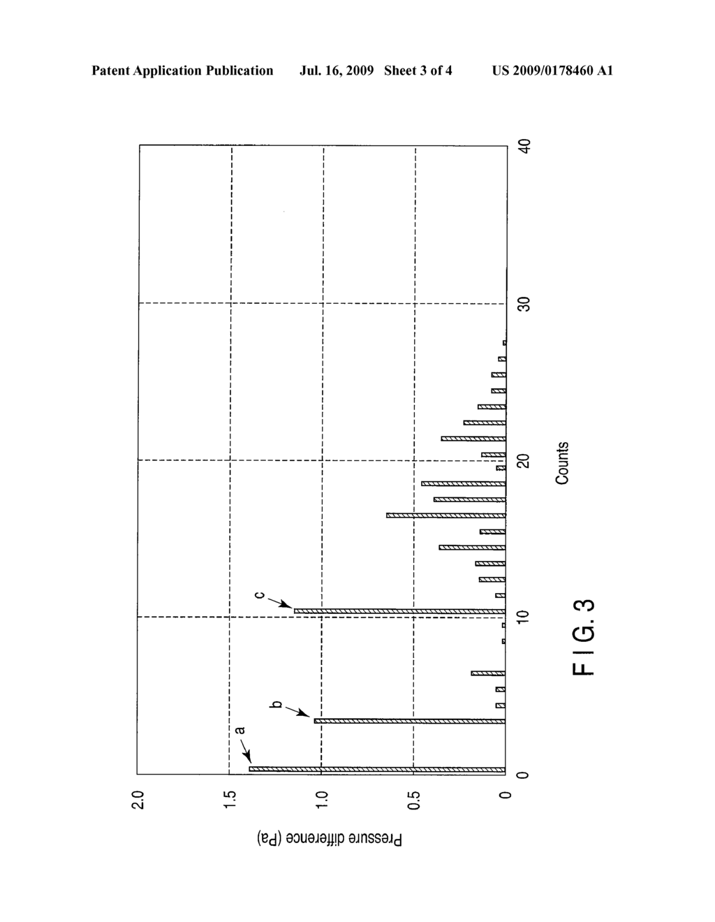 GAS AMOUNT MEASUREMENT DEVICE - diagram, schematic, and image 04