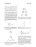 Novel Polyimide Based Mixed Matrix Composite Membranes diagram and image