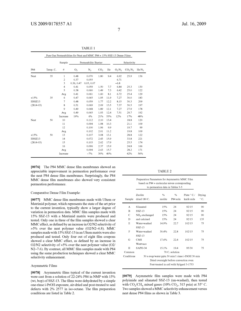 Novel Polyimide Based Mixed Matrix Composite Membranes - diagram, schematic, and image 08