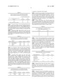 Novel Polyimide Based Mixed Matrix Composite Membranes diagram and image