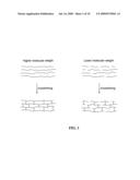 Method of making a crosslinked fiber membrane from a high molecular weight, monoesterified polyimide polymer diagram and image