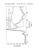 Method of making a crosslinked fiber membrane from a high molecular weight, monoesterified polyimide polymer diagram and image