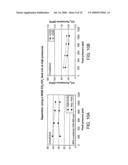 Method of making a crosslinked fiber membrane from a high molecular weight, monoesterified polyimide polymer diagram and image