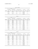 PRE-TREATMENT COMPOSITIONS, OIL-BASED INK COMPOSITIONS, AND PROCESSES FOR INK-JET RECORDING USING PRE-TREATMENT COMPOSITIONS AND OIL-BASED INK COMPOSITIONS diagram and image