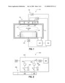 FLOW CONTROL SYSTEM AND METHOD FOR MULTIZONE GAS DISTRIBUTION diagram and image