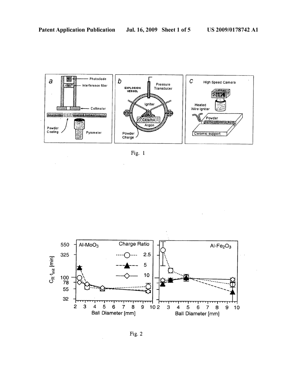 Nano-composite energetic powders prepared by arrested reactive milling - diagram, schematic, and image 02