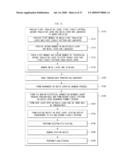 PCB AND MANUFACTURING METHOD THEREOF diagram and image