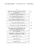 PCB AND MANUFACTURING METHOD THEREOF diagram and image