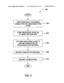 METHODS AND COMPOSITIONS FOR ELECTROPHORETIC METALLIZATION DEPOSITION diagram and image