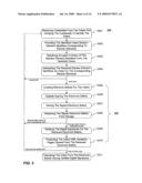 Systems and methods for secure voting diagram and image