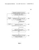 Systems and methods for secure voting diagram and image