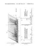 SYSTEMS, METHODS, AND COMPUTER-READABLE MEDIUM FOR DETERMINING COMPOSITION OF CHEMICAL CONSTITUENTS IN A COMPLEX MIXTURE diagram and image