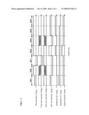 MASS SPECTROMETER AND MASS SPECTROMETRY METHOD diagram and image