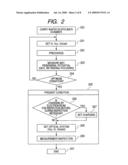 APPARATUS AND METHOD FOR INSPECTION AND MEASUREMENT diagram and image